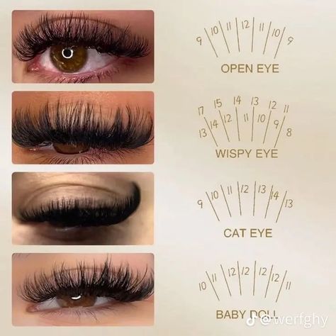 Lash Tutorial, Eye Map, Lash Maps, Natural Fake Eyelashes, Lash Tricks, Lashes Tutorial, Lashes Fake Eyelashes, Eyelash Tips, Eyelash Technician