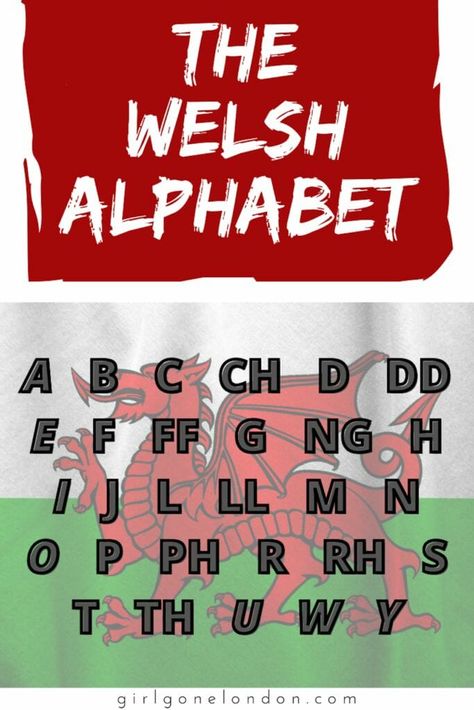 Welsh Quotes, Welsh Proverbs, Learning Welsh, Welsh Phrases, Welsh Alphabet, Welsh Symbols, Irish Gaelic Language, Welsh Sayings, Welsh Culture