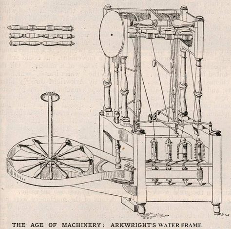 1771 water frame, richard arkwright Water Frame Industrial Revolution, Georgian History, Richard Arkwright, Quilt History, Steeple Chase, Fremantle Dockers, Frame Drawing, Water Frame, Peak District National Park