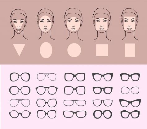 Frames For Round Faces, Glasses For Oval Faces, Sunglasses For Your Face Shape, Glasses For Round Faces, Glasses For Face Shape, Face Shapes Guide, Shape Chart, Glasses For Your Face Shape, Glasses Makeup