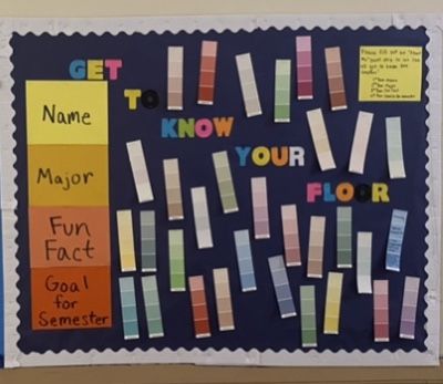 Easy Ra Bulletin Boards Simple, Ra Bulletin Boards Community, Resident Assistant Bulletin Boards Welcome, Residence Assistant Ideas, Reslife Bulletin Boards, Ra Hallway Decorations, Ra Door Tags Colleges, Ra College Floor Themes, Interactive Ra Boards