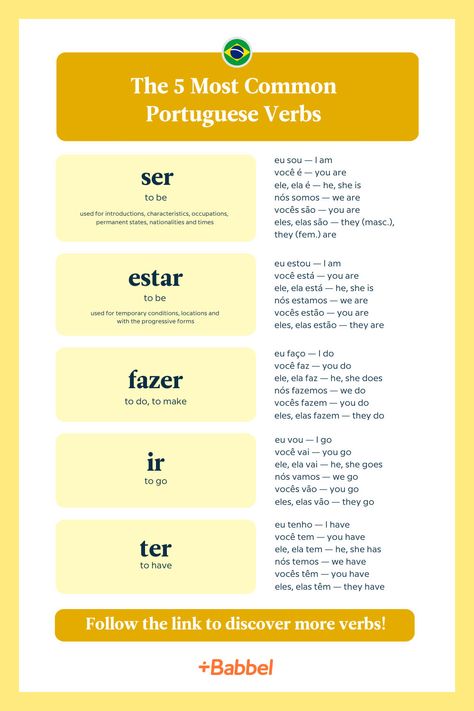 What are the 20 most common Portuguese verbs and how are they conjugated? We've prepared a learning guide to help you get familiar with them! Learning Portuguese Portugal, Portuguese Language Learning Brazil, Learning Brazilian Portuguese, Brazil Portuguese Language, Learn Portuguese Portugal, European Portuguese Language Learning, Brazilian Portuguese Language Learning, Portuguese Basics, Portuguese Verbs