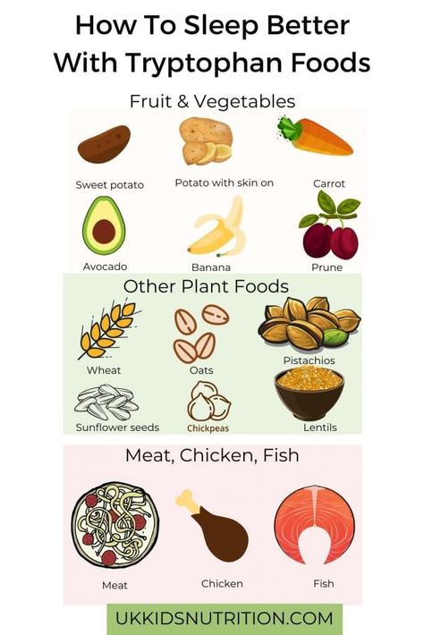 Vitamin B6 Foods, Best Sleeping Positions, Food For Sleep, Avocado Banana, How To Sleep, Carbohydrates Food, Fish And Chicken, Fish And Meat, Lunch Box Recipes