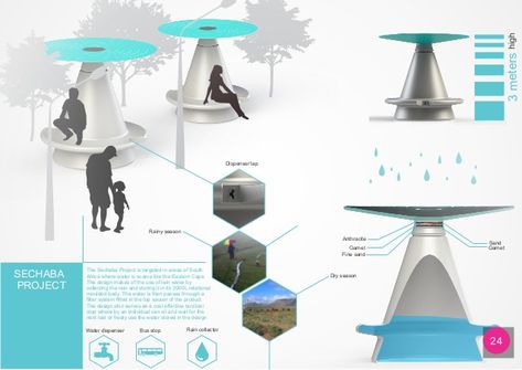 Rain Collector, Industrial Design Portfolio, Urban Design Concept, Furniture Design Sketches, Public Space Design, Portfolio Design Layout, Architecture Concept Drawings, Water Collection, Canopy Design