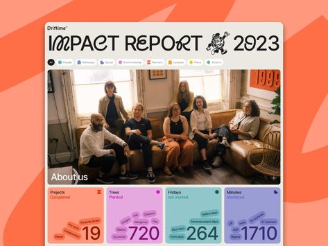 This Driftime® 2023 Impact Report element for your web inspiration was built with Ux Ui Design Inspiration, Impact Report, Element Project, Animation Portfolio, Farm Day, Ui Components, Report Design, Purpose Driven, Web Inspiration