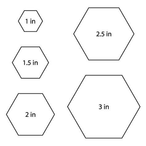 Step 1: Make Your 2-in Hexagon Template | Flickr - Photo Sharing! Patchwork Hexagonal, Hexagon Template, Hexagon Quilt Pattern, Hexagon Patchwork, Hexie Quilt, English Paper Piecing Quilts, Quilting Templates, Hexagon Quilt, Paper Piecing Quilts