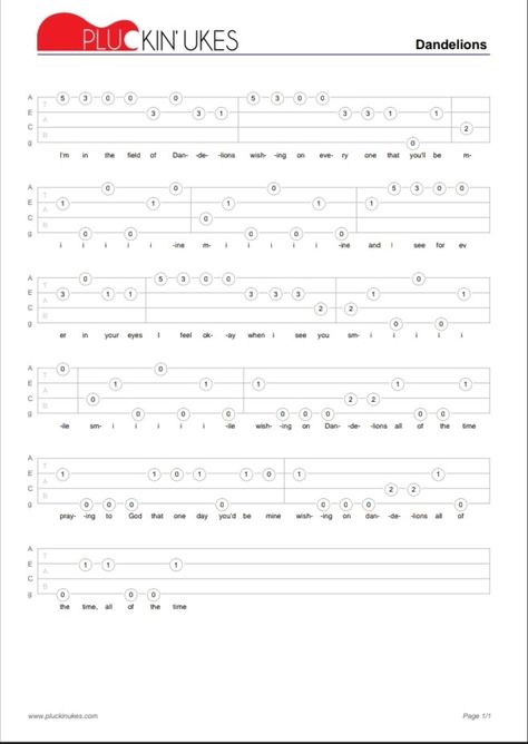 Ukulele tabs for the song "Dandelions" by Ruth B Dandelions Ukulele, Ukelele Tabs Song, Dandelions Song, B Guitar Chord, Ukulele Fingerpicking Songs, Ukulele Tabs Songs, Ukelele Chords Ukulele Songs, Ukulele Fingerpicking, Ruth B