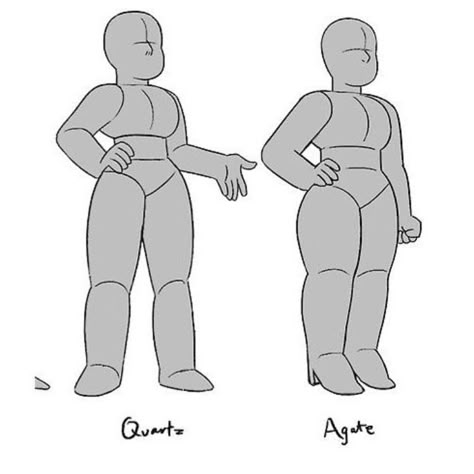 Steven Universe Characters Design, Steven Universe Art Base, Steven Universe Anatomy, How To Draw Steven Universe, Cartoon Art Styles Drawing, Steven Universe Base Drawing, Steven Universe Gem Base, Steven Universe Bases, Steven Universe Oc Base