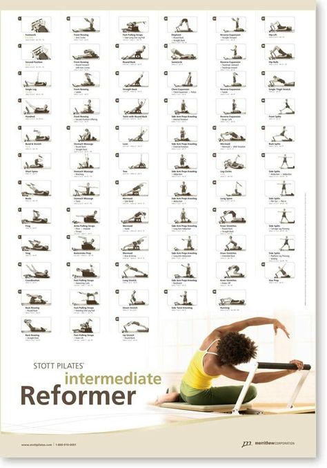 Cadillac Pilates, Pilates Wall, Stott Pilates, Reformer Exercises, Full Body Pilates Workout, Primal Movement, Hip Flexor Exercises, Hiit Workouts For Beginners, Pilates Reformer Exercises