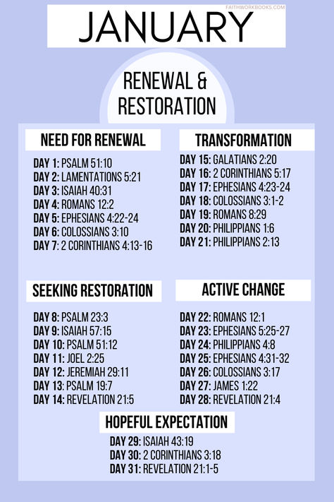 Purple JANUARY BIBLE READING PLAN January Bible Study Plan, January 2024 Bible Study, January Bible Writing Plan, Scriptures For 2024, 2024 Bible Study Plan, Starting To Read The Bible, How To Begin Reading The Bible, Ins And Outs Of 2024, Scripture To Start Your Day