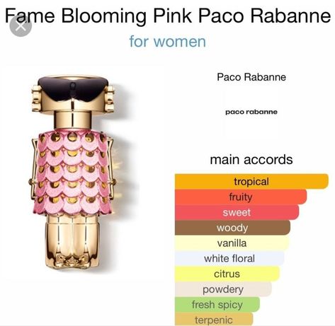 Fame Perfume, Paco Rabanne Fame, Fragrances Perfume Woman, Perfume Scents, Body Skin Care Routine, Paco Rabanne, Perfume Collection, Body Mist, Beauty Bag