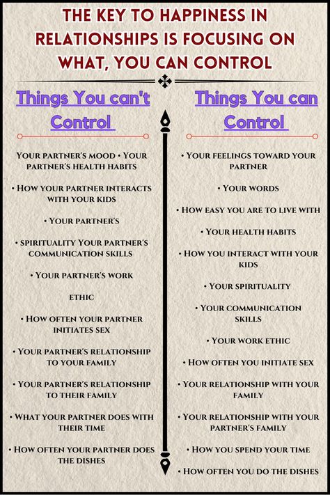 Healthy Relationship Tips | true love | Dating tips | Dating Advice | healthy relationship advice How To Stop Being Controlling, Stop Being Controlling, Relationship House, Let Go Of Control, Relationship Habits, Improve Relationship, Better Marriage, The Key To Happiness, Biblical Marriage