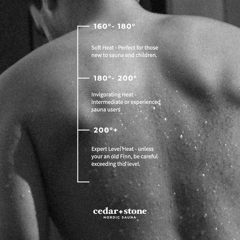 Traditional Nordic Sauna usually ranges from 160-200℉. 🌡️ For Private Sauna sessions you can request a warmer or lower temperature within this range, and for our Public and Social sessions we aim for temperatures around 175-185℉. Here’s a quick temperature guide for sauna on your own: 160-180℉ - Soft Heat: perfect for those who are new to sauna or averse to high heat and children. 180-200℉ - Invigorating Heat: ideal for intermediate and experienced sauna users. 200℉ + - Expert Level Hea... Sauna Branding, Sauna Aesthetic, Nordic Sauna, Finnish Words, Sauna Kit, Sauna Heater, Cold Plunge, Sauna Accessories, Steam Sauna