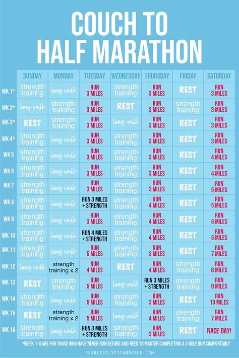 This is the exact schedule I followed for my first half marathon and I felt completely prepared! You have to try it out! Half Marathon Plan, Cross Training For Runners, Running Diet, Marathon Plan, Half Marathon Training Plan, Benefits Of Running, Couch To 5k, Running Plan, Beginner Runner