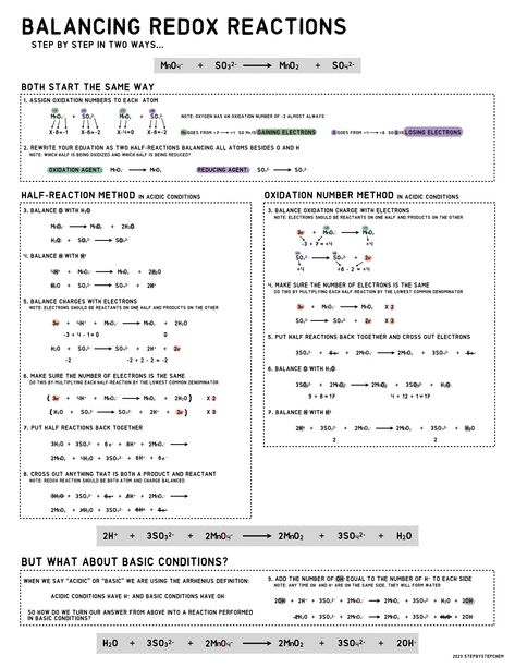 A step by step guide to balancing redox reactions in both acidic and basic conditions. Ap Chem, Study Websites, Organic Chemistry Study, Redox Reactions, Chemistry Basics, Ap Chemistry, Chemistry Education, Chemistry Worksheets, Physics Notes