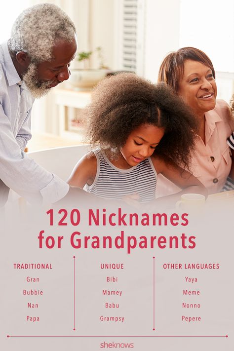 Grandparent Nicknames: Sweet & Unique Names for Grandma & Grandpa – SheKnows Grandparents Names Ideas, Grandmother Names Ideas, Cute Names For Grandma, Unique Grandma Names, Grandparent Traditions, Grandma Names Ideas, Grandmother Names Unique, Grandma Names First Time, Cool Grandma Names