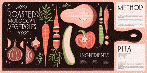 Recipe Graphic, Recipe Book Design, Food Illustration Design, Cookbook Design, Vegetable Illustration, Zine Design, Illustration Food, Publication Design, Graphic Design Layouts