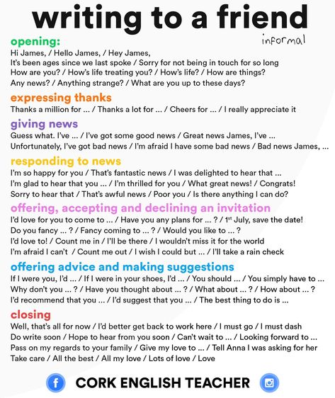 Cork English Teacher a Twitteren: "Writing to a friend? Here's a handy guide. #esl #tefl #elt #english #ielts #fce #cae #toefl https://t.co/WElSWTQEXV" How To Start A Letter To A Friend, Writing Expressions, Tatabahasa Inggeris, Words Writing, Writing A Letter, Ielts Writing, Essay Writing Skills, English Writing Skills, Essay Writing Tips