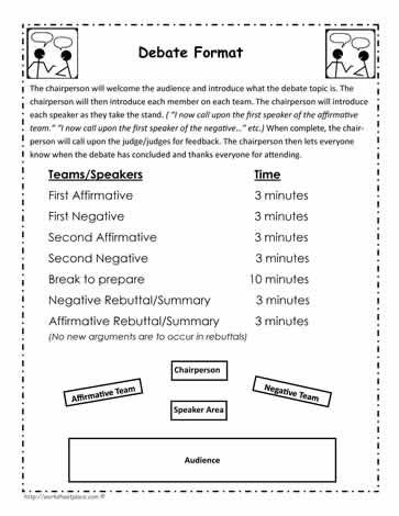 A Debate Format Debate Writing, Debate Topics For Kids, Debate Activities, Teaching Debate, Debate Tips, Academic English, Moral Development, Debate Competition, Debate Club