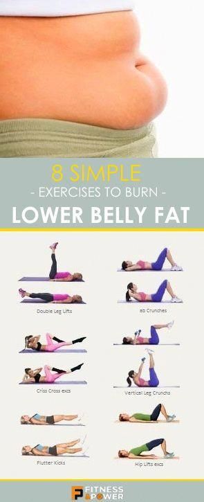 Burn Lower Belly Fat, Membakar Lemak Perut, Belly Pooch, Tummy Workout, Trening Fitness, Fat Workout, Lower Belly Fat, Simple Exercises, Lower Belly