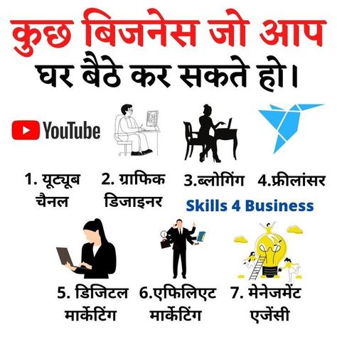 Youtube Channel Description, Business Hindi, Best Business Quotes, Positive Business Quotes, Strong Motivational Quotes, Financial Motivation, Inpirational Quotes, Business Inspiration Quotes, Trending Topic