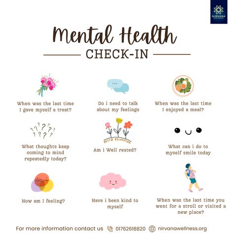 It's Time to Do a Mental Health Check-In . As we navigate through life, it's important to take a moment and check in with ourselves to ensure that our mental health is in good shape. Take 5 minutes for yourself and write about your day.

Happy Monday. Mental Health Week, Free Mental Health, Mental Health Activities, Mental Health Facts, Medical Tests, Counseling Activities, Medical Health, Mental Health Day, Health Board