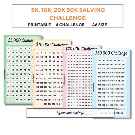 5000 10000 20000 & 50000 Savings Challenge, 5K 10K 20K 50K Big Money Savings Challenges, 100 Day Savings Challenge, A6 Printable PDF 50000 Savings Challenge, 100 Day Challenge, Goal Getter, Savings Challenges, Money Savings, Money Saving Challenge, Saving Goals, Big Money, Savings Challenge