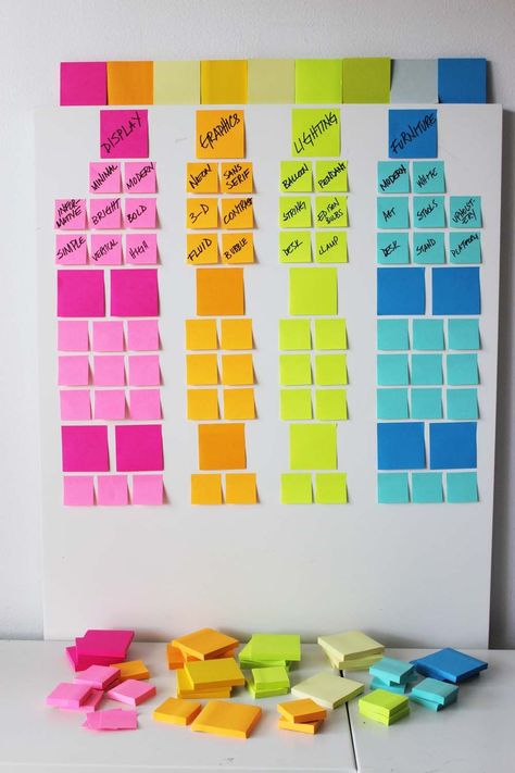 Brainstorming 101 With Colour! Tiny Envelopes, Office Organization At Work, Business Branding Inspiration, Poster Diy, Organization Board, Weekend Projects, Work Organization, Design Thinking, Diy Flowers