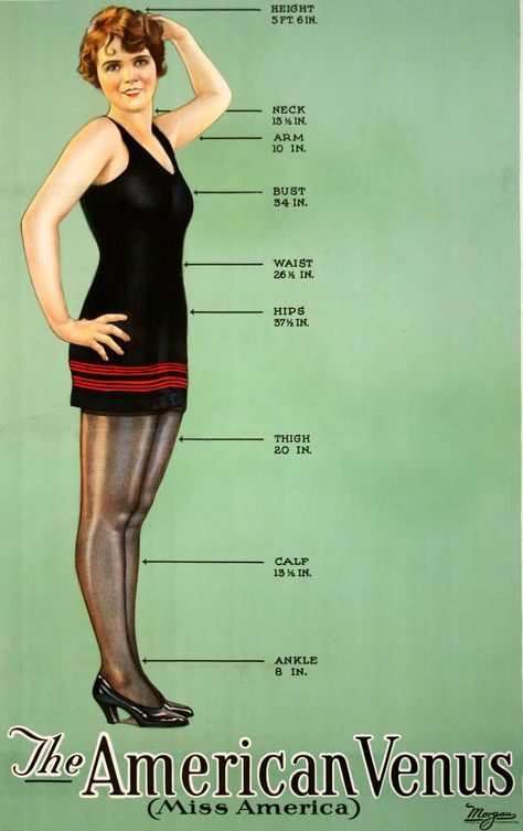 ~Ideal measurements for American women from the 1920s~ Interesting. Isn't it awful that we still have the concept of conventional beauty? Pin Up Vintage, Jean Patou, Louise Brooks, Robert Rauschenberg, Miss America, Roaring Twenties, Plus Size Models, The Great Gatsby, Naha