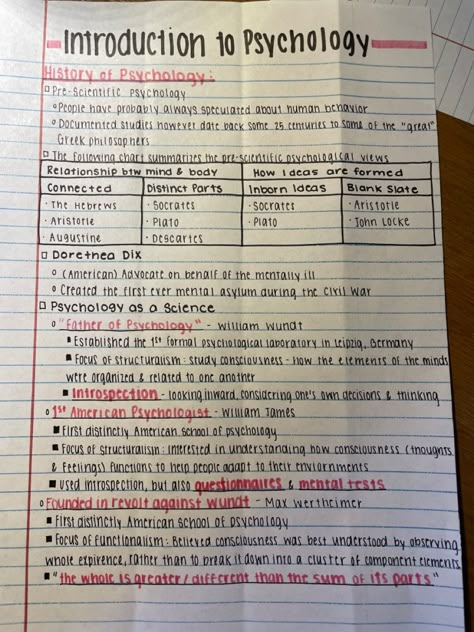 Study Tips Psychology, Cute Psychology Notes, Psychology Nurse Notes, Note Taking Ideas Psychology, Phycology Notes Aesthetic, Psychology Student Must Have, How To Make Psychology Notes, Notes Psychology Aesthetic, Psychology Basics Notes