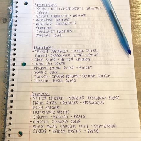 Groceries List On A Budget, Weekly Shopping List For One, Uni Food Shopping List, Back To School Grocery Shopping List, List Of Breakfast Ideas, College Grocery List On A Budget, How To Grocery Shop On A Budget, Weekly Grocery List For Two, Weekly Grocery List On A Budget