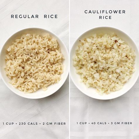 Look At The Benefits Food Calories List, Rice Cauliflower, Healthy Rice Recipes, Food Calorie Chart, Rice Healthy, Healthy Food Swaps, Healthy Rice, Food Swap, Low Cal Recipes