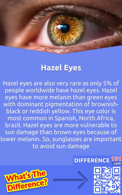 Types Of Hazel Eyes, Eye Psychology, Hazel Eyes Meaning, Fall Makeup Looks For Hazel Eyes, Best Hair Color For Hazel Eyes Fair Skin, Hazel Eyes Facts, How To Make Hazel Eyes Pop, Light Hazel Eyes, Beautiful Hazel Eyes