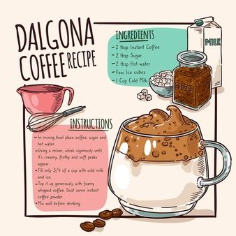 Coffee Vectors, Photos and PSD files | Free Download Whipped Coffee Recipe, Recipe Poster, Homemade Recipe Books, Recipe Book Design, Recipe Book Diy, Whipped Coffee, Homemade Cookbook, Recipe Drawing, Food Doodles