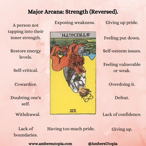 Strength, in reversed position from the Major Arcana suit in the tarot deck and its meanings, including the astrology and numerology meanings. 

#Strength #MajorAcarna #TarotCardMeanings #Tarot Major Arcana Meanings, The Queen Of Wands, Queen Of Wands, Tarot Guidebook, Strength Tarot, Major Arcana Tarot, Tarot Interpretation, The Major Arcana, Learning Tarot Cards