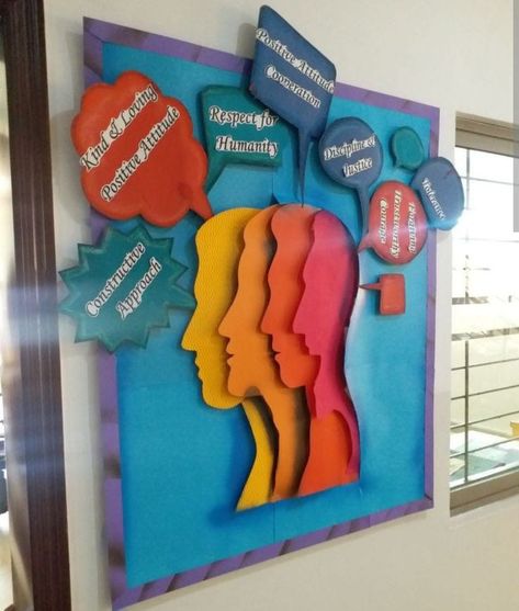 Softboard Decoration Ideas, Soft Board Ideas For School, Softboard Borders Ideas, Softboard Decoration Ideas For School, Door Decorating Contest Ideas, Bulletin Board Decoration Ideas, Softboard Ideas, Board Decoration Ideas, School Wall Art Ideas