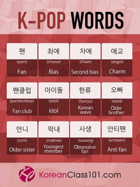 K-Pop Words #kpop #koreanclass101 #korean #learnkorean #koreanwords Korean Slang, Learn Basic Korean, Learn Korean Alphabet, Korean Vocabulary, Easy Korean Words, Learn Hangul, Materi Bahasa Jepang, Korean Study, Learn Korea