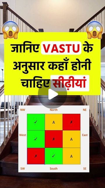 SOLITUDE EDUCATION on Instagram: "Staircase Location as Per Vastu #viral #viralvideo #viralshorts #construction #house" Staircase Vastu Location, Outside Stairs Design, 30x50 House Plans, Outside Stairs, Stair Plan, Construction House, Vastu House, House Staircase, Duplex House Plans