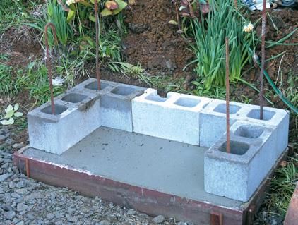 Build an outdoor fireplace - The Shed Fire Glass Pit, Build An Outdoor Fireplace, Build Outdoor Fireplace, Hardscape Patio, Outdoor Stone Fireplaces, Outdoor Fireplace Kits, Diy Outdoor Fireplace, Fireplace Kits, Outdoor Fireplace Designs