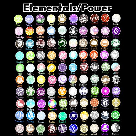 Anime Abilities Ideas, Cool Powers Ideas, Fantasy Elements Magic, Light Powers Art, Oc Ability Ideas, Character Ability Ideas, Types Of Powers And Abilities, Powers For Ocs, Superpowers Ideas Art