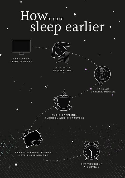 how to go to sleep earlier When You Cant Sleep, Go To Bed Early, Sleep Early, Sleep Health, Quality Sleep, Sleep Routine, Sleep Schedule, Before Sleep, When You Sleep