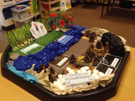 Bear hunt Small World Ideas, Tuff Spot Ideas, Going On A Bear Hunt, Eyfs Ideas, Role Play Areas, Tuff Tray Ideas, Tuff Spot, Literature Activities, Bear Hunt