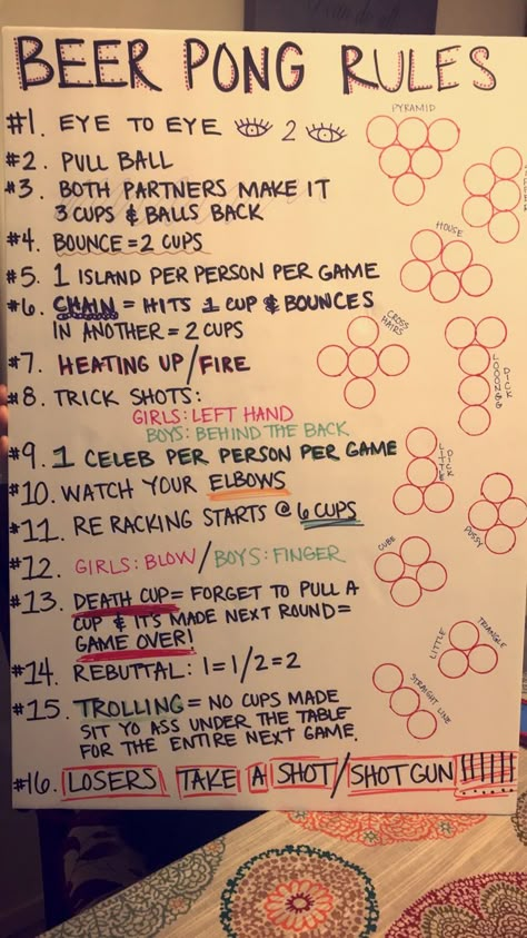 Beer pong rules!!! Beer Pong Rules, Superhero Party Games, Drunk Games, Alcohol Games, Party Rules, Teen Party Games, Drinking Games For Parties, Fun Drinking Games, Games Party