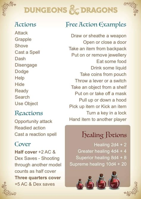 Dnd Actions, Dnd Combat, Dnd Printables, Dnd Dm, The Hunting Party, Dungeons And Dragons Rules, Dnd Stats, Dnd Homebrew, Dnd Stories