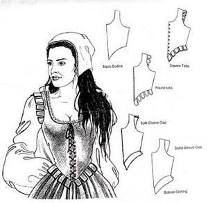 that brocade peplum bodice Bodice Dress Pattern, Peasant Bodice, Musketeer Costume, Michelle Fairley, Newborn Sleep Schedule, Sewing To Sell, Bodice Pattern, Corset Pattern, Sewing Business