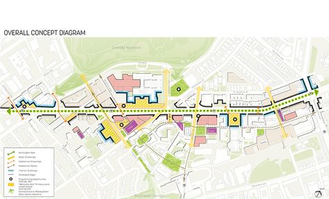 Avenue of the Arts Design Guidelines – Sasaki Urban Mapping, Site Analysis Architecture, Urban Design Competition, Urban Concept, Urban Design Diagram, Urban Analysis, Urban Design Graphics, Urban Design Architecture, Urban Design Concept