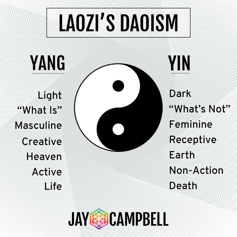 Daoism Taoism Philosophy, Daoism Art, Taoism Aesthetic, Daoism Quotes, Daoism Taoism, Balance Quotes, Philosophy Theories, Brainwave Entrainment, Tai Chi Qigong