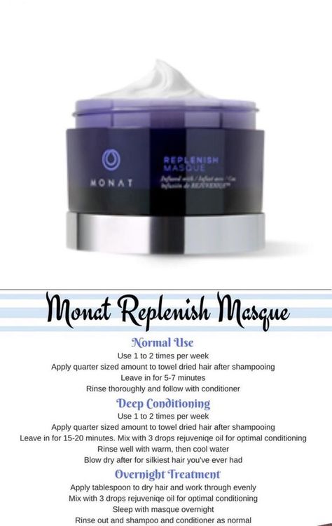 Replenish Masque Monat, Monat Replenish Masque, Thermal Heat, Hair Masque, Monat Hair, Hydrate Hair, Deep Conditioning, Healthy Aging, Post Ideas