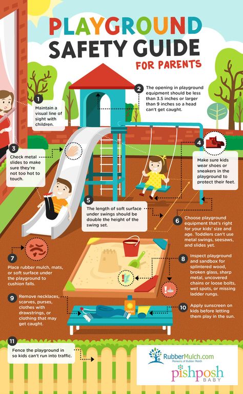 We've teamed up with popular baby gear retailer @pishposhbaby to bring you this fun, educational Playground Safety Guide! Like, repin, let's get this info out! http://rubbermulch.com/blogs/rubbermulch/27465601-playground-safety-guide Parenting Infographic, Playground Safety, Summer Safety, Childhood Health, School Safety, Safety Rules, School Playground, Childrens Health, Trampolines