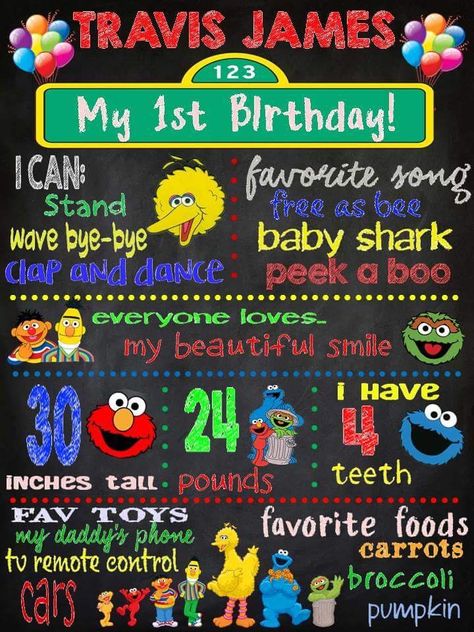 Sesame Street Birthday Games, Diy Sesame Street Decorations, Diy Elmo Birthday Party, Sesame Street First Birthday, Elmo Party Decorations, Sesame Street Decorations, Elmo Birthday Party Boy, Sesame Street Signs, Chalkboard Diy